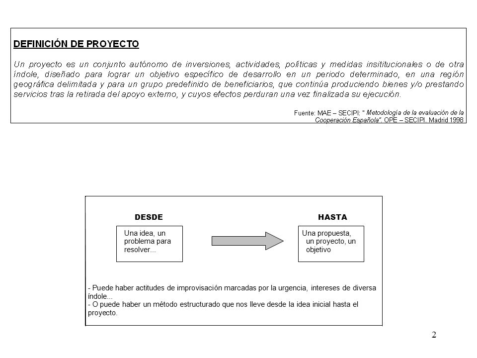 DESDE HASTA. Una. idea, un. Una propuesta, problema para. un proyecto, un. resolver... objetivo.