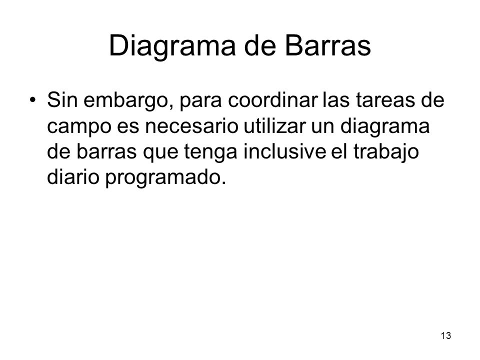 Diagrama de Barras
