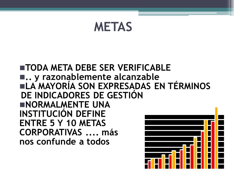 METAS TODA META DEBE SER VERIFICABLE .. y razonablemente alcanzable