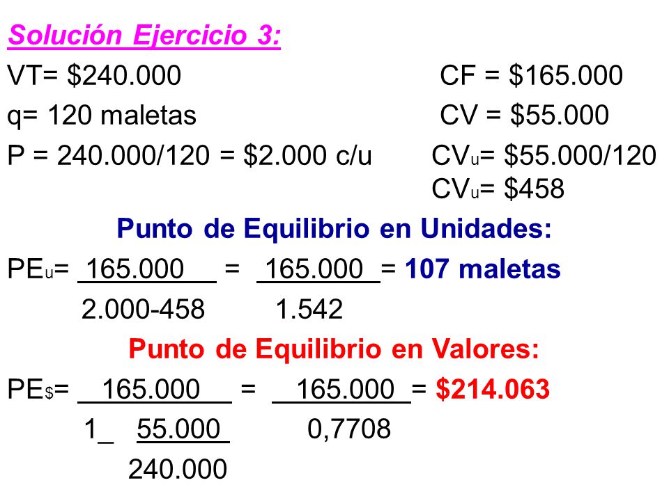 Punto de Equilibrio en Unidades: Punto de Equilibrio en Valores: