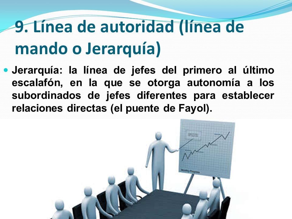 9. Línea de autoridad (línea de mando o Jerarquía)