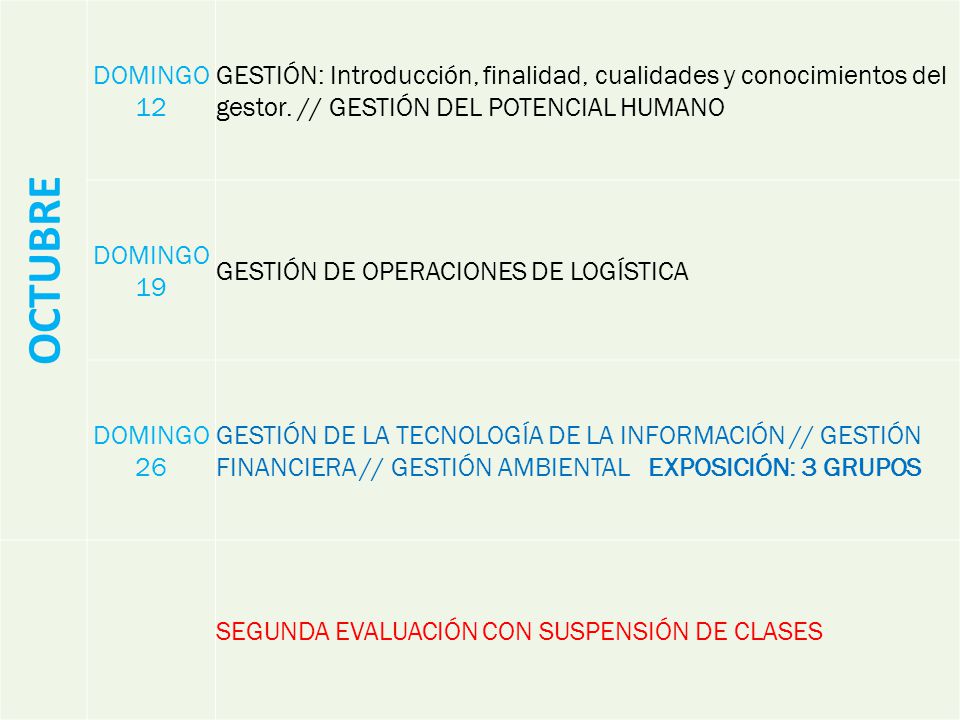 OCTUBRE DOMINGO 12. GESTIÓN: Introducción, finalidad, cualidades y conocimientos del gestor. // GESTIÓN DEL POTENCIAL HUMANO.