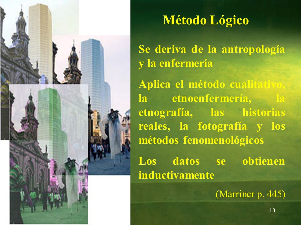Método Lógico Se deriva de la antropología y la enfermería