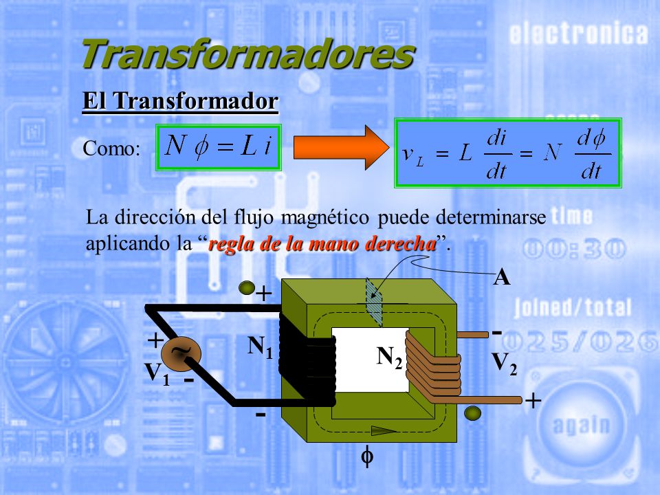 Transformadores ~ - + El Transformador A N1 N2 V2 V1  Como: