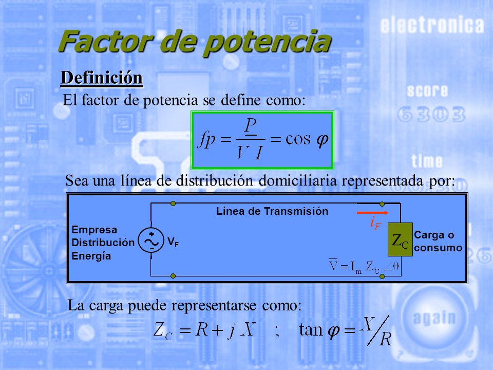 Factor de potencia Definición El factor de potencia se define como: