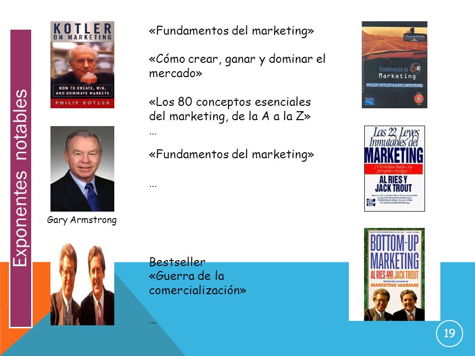 Exponentes notables «Fundamentos del marketing»