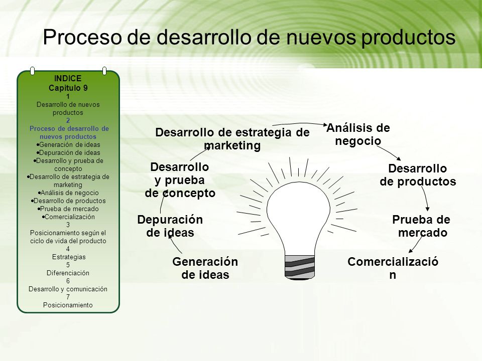 Proceso de desarrollo de nuevos productos