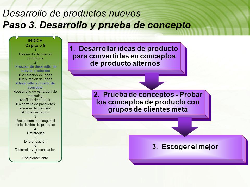 Desarrollo de productos nuevos Paso 3. Desarrollo y prueba de concepto