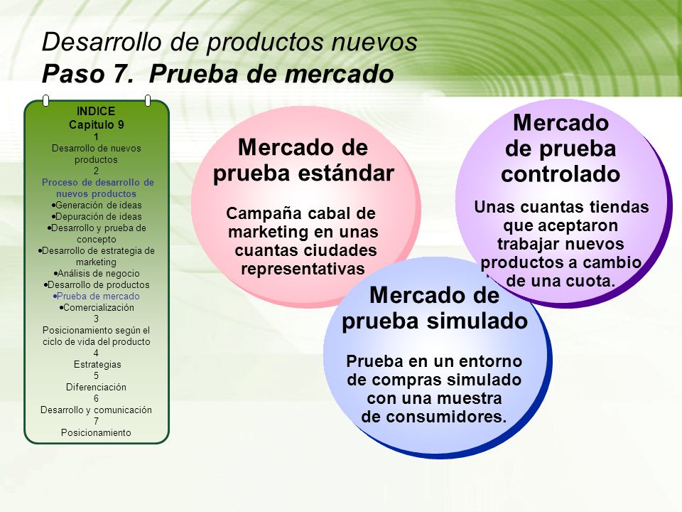 Desarrollo de productos nuevos Paso 7. Prueba de mercado