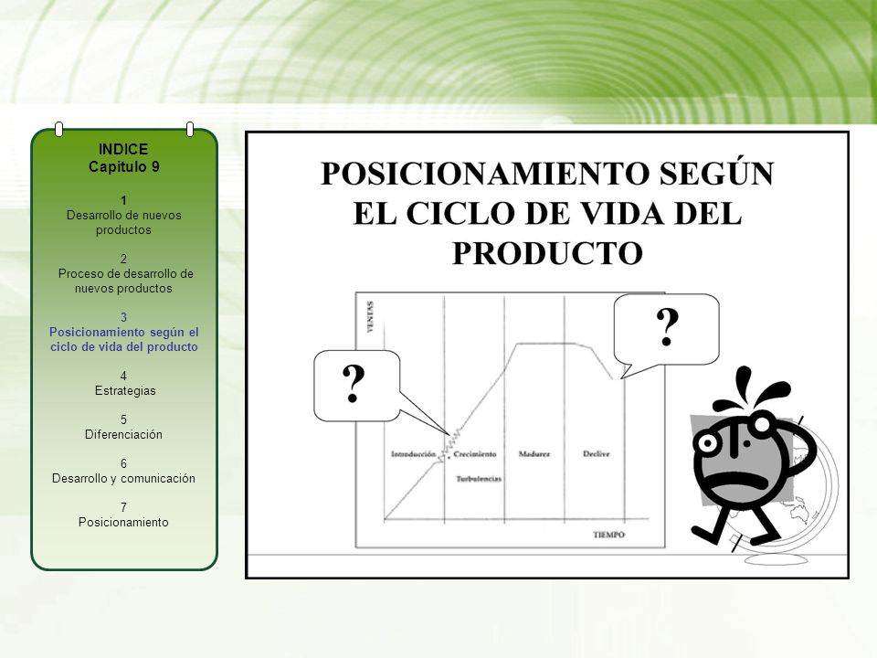 Posicionamiento según el ciclo de vida del producto