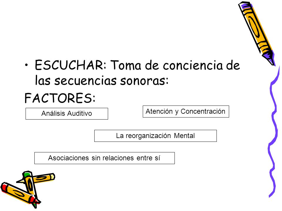 ESCUCHAR: Toma de conciencia de las secuencias sonoras: FACTORES: