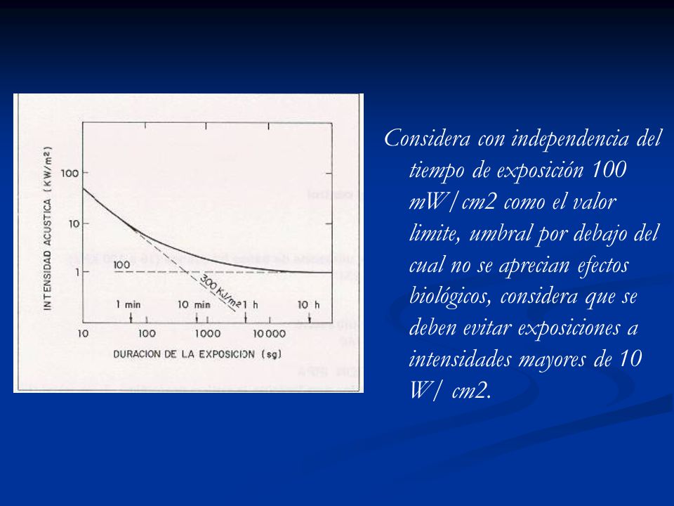 Considera con independencia del tiempo de exposición 100 mW/cm2 como el valor limite, umbral por debajo del cual no se aprecian efectos biológicos, considera que se deben evitar exposiciones a intensidades mayores de 10 W/ cm2.