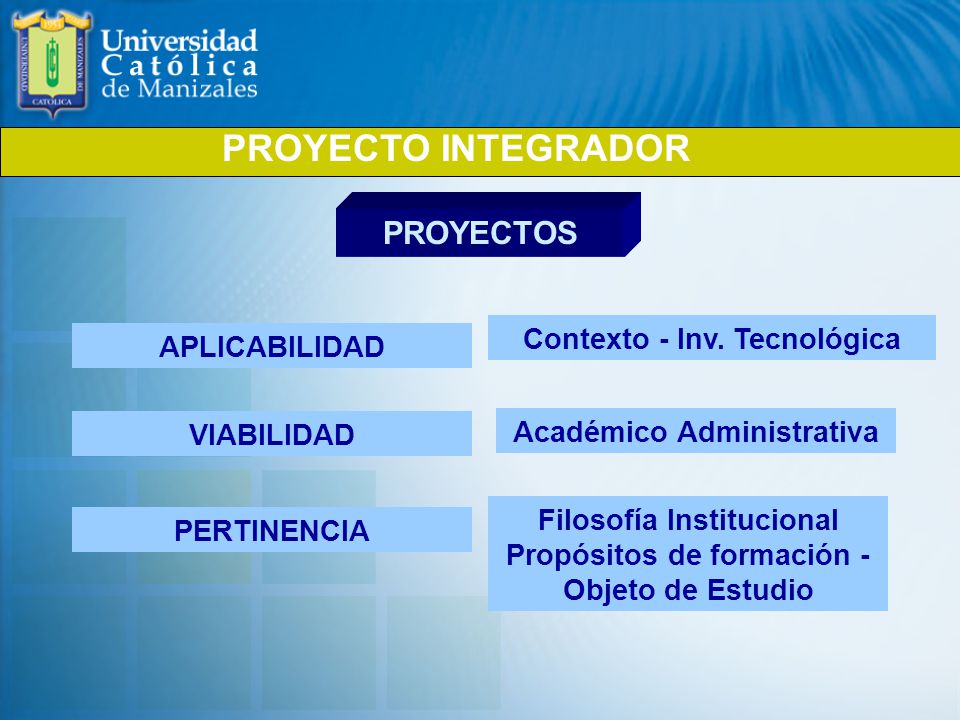 PROYECTO INTEGRADOR PROYECTOS Contexto - Inv. Tecnológica