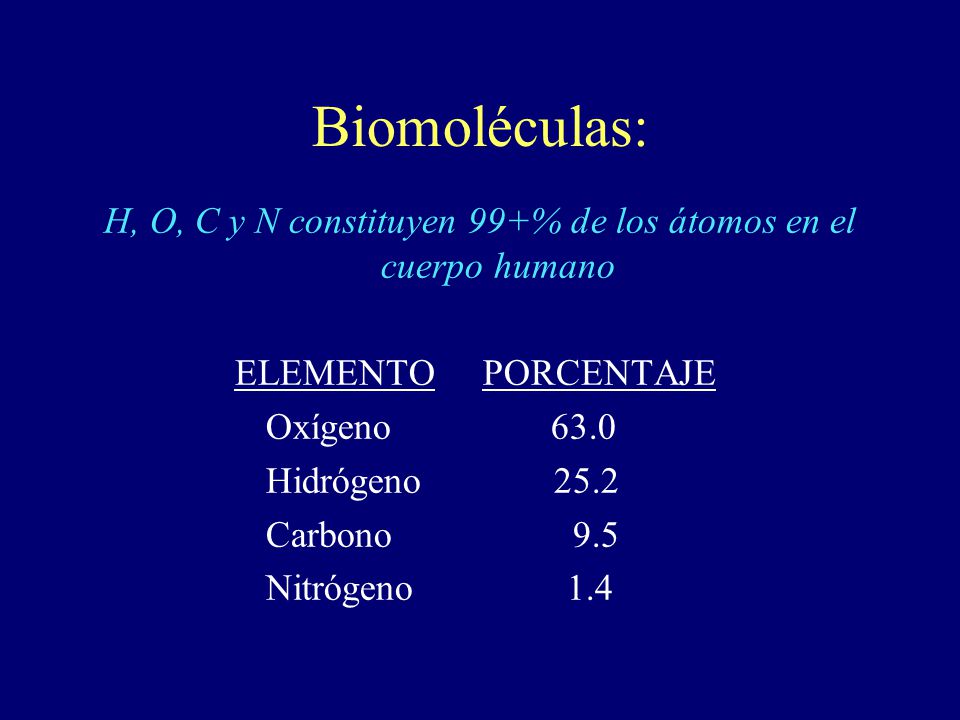 H, O, C y N constituyen 99+% de los átomos en el cuerpo humano