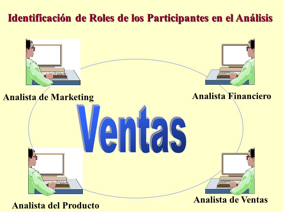 Ventas Identificación de Roles de los Participantes en el Análisis