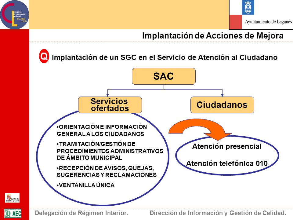 Implantación de un SGC en el Servicio de Atención al Ciudadano