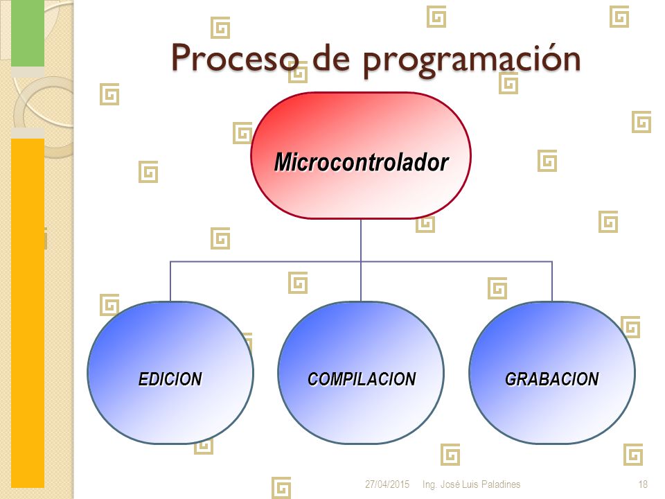 Compilador El Compilador permite traducir un programa hecho con un determinado lenguaje de programación a código máquina.
