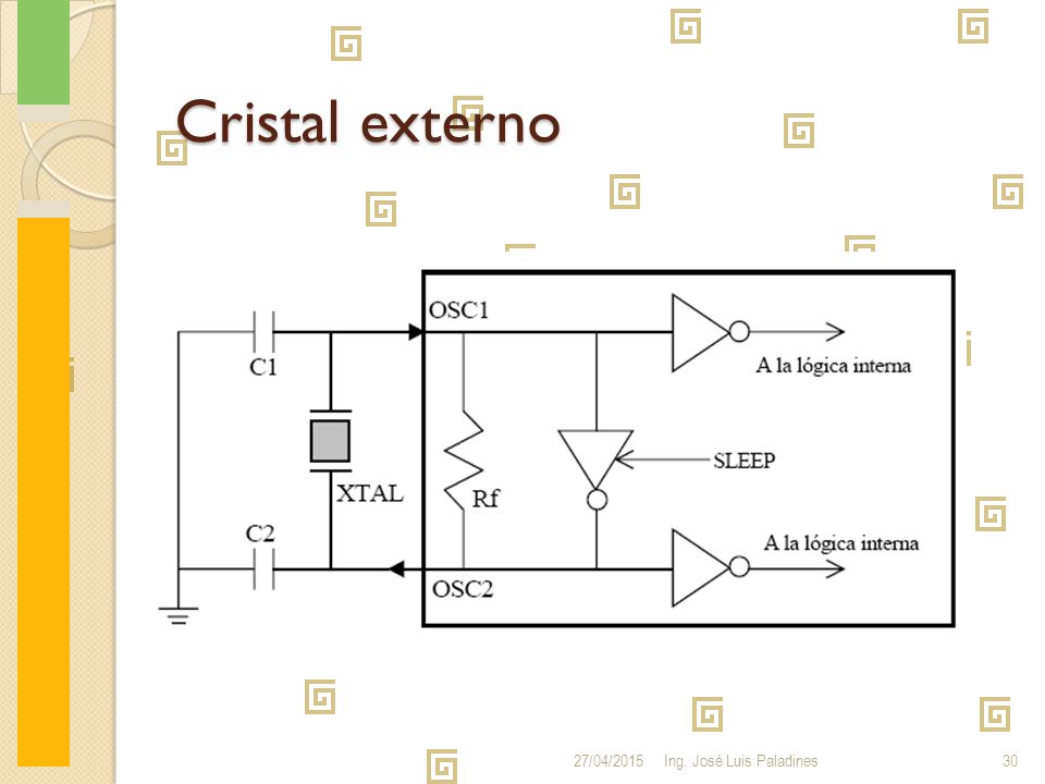 Circuito RC externo Este modo sólo se recomienda cuando la aplicación no requiera una gran precisión en la medición de tiempos.