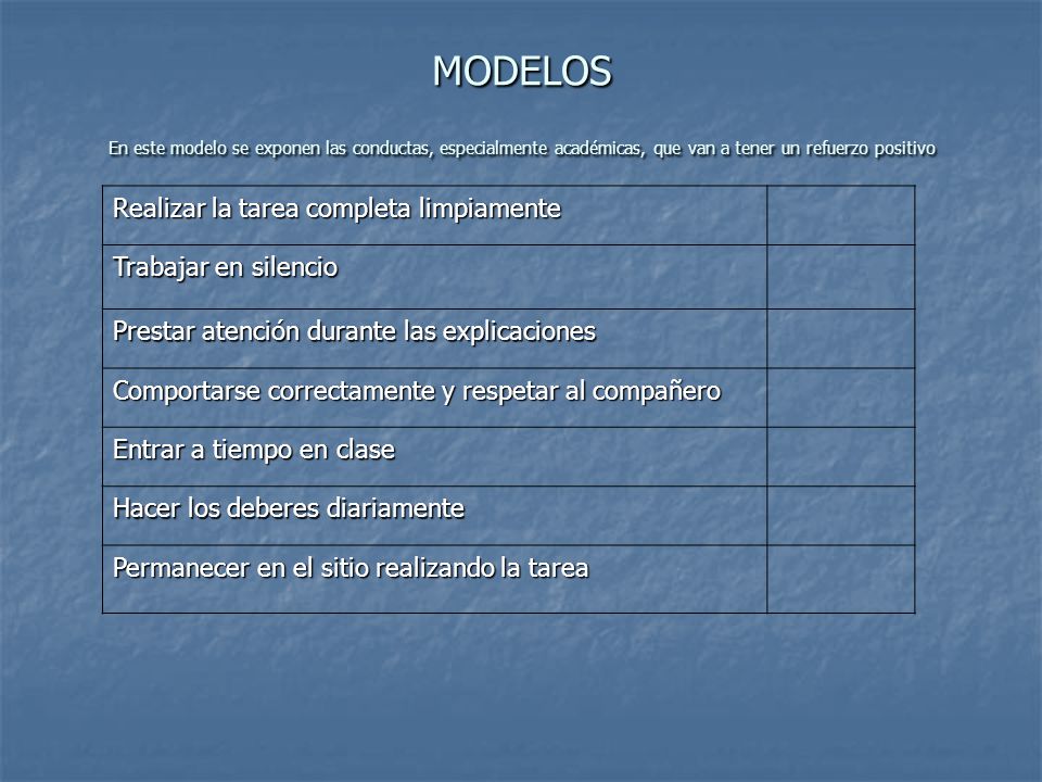 MODELOS En este modelo se exponen las conductas, especialmente académicas, que van a tener un refuerzo positivo