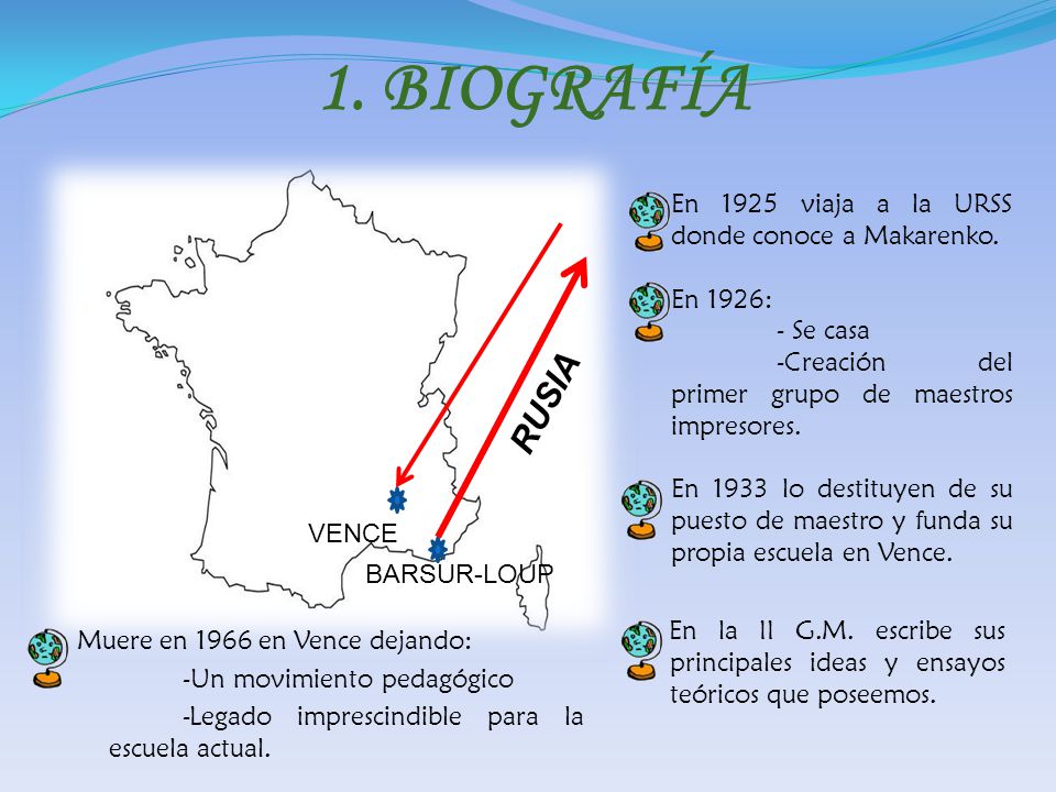 1. BIOGRAFÍA RUSIA En 1925 viaja a la URSS donde conoce a Makarenko.