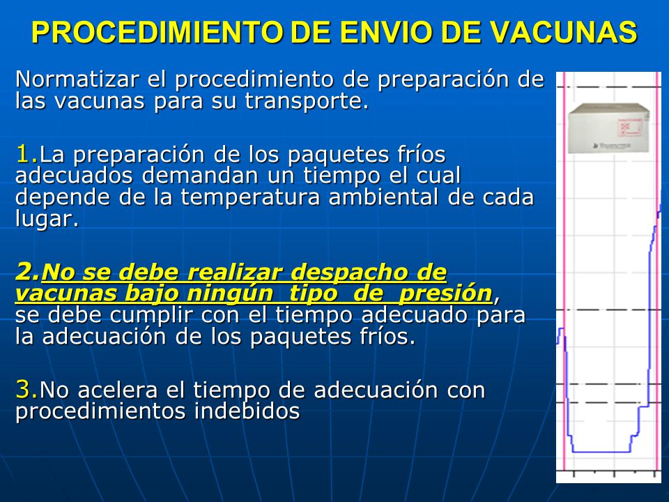 PROCEDIMIENTO DE ENVIO DE VACUNAS