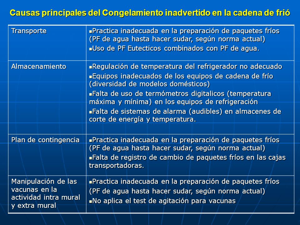 Causas principales del Congelamiento inadvertido en la cadena de frió