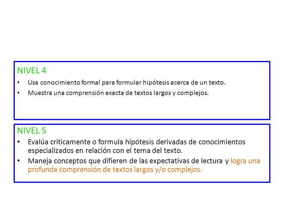 NIVEL 4 Usa conocimiento formal para formular hipótesis acerca de un texto. Muestra una comprensión exacta de textos largos y complejos.