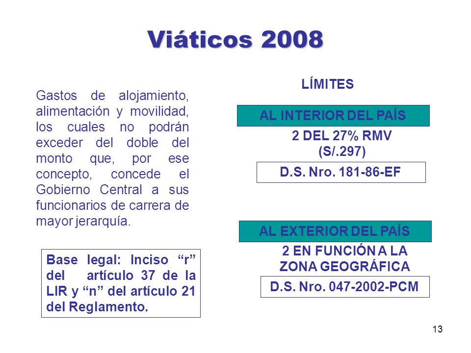 2 EN FUNCIÓN A LA ZONA GEOGRÁFICA