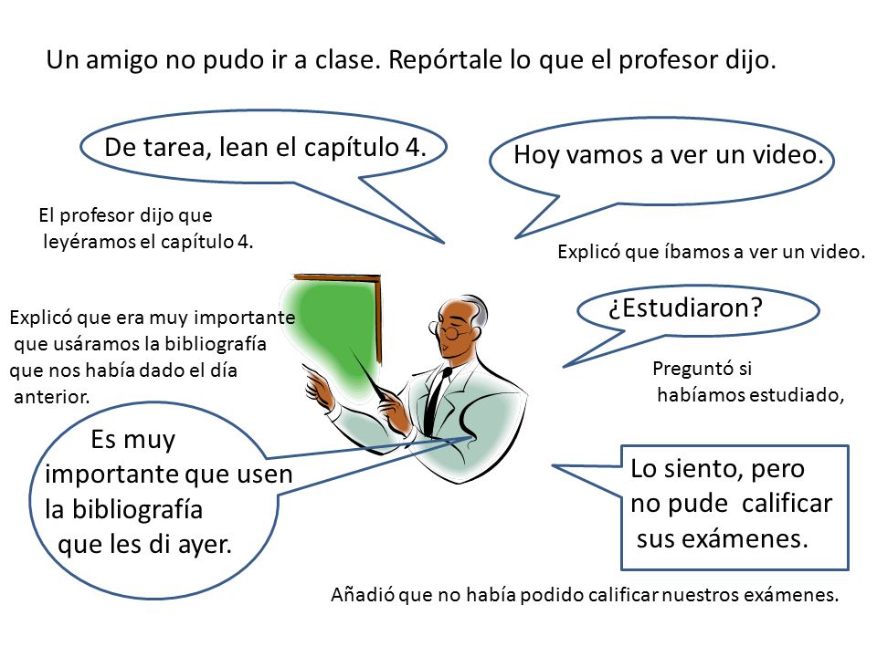 Un amigo no pudo ir a clase. Repórtale lo que el profesor dijo.