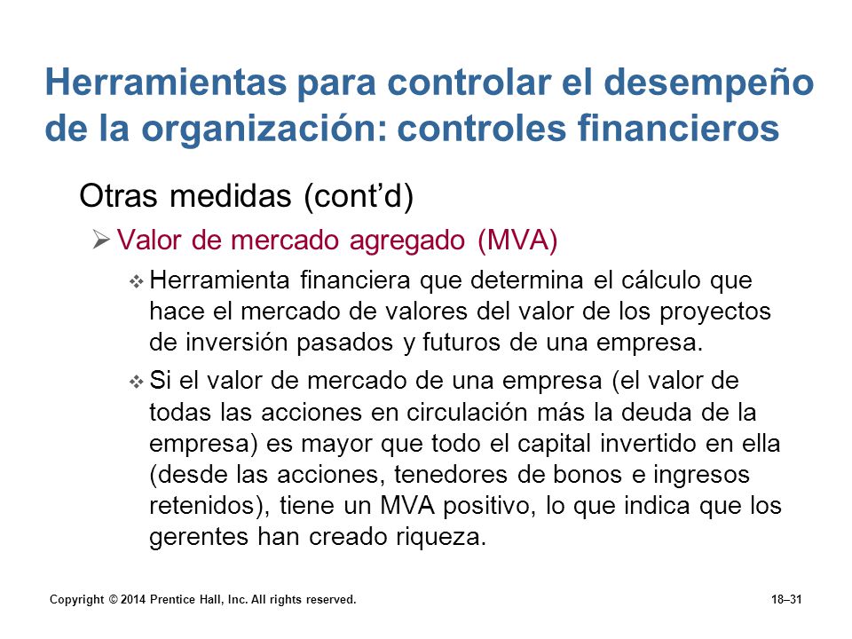 Herramientas para controlar el desempeño de la organización: controles financieros