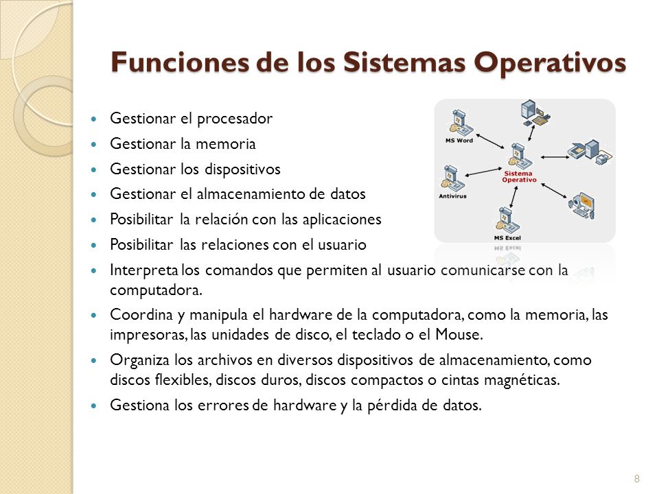 Funciones de los Sistemas Operativos