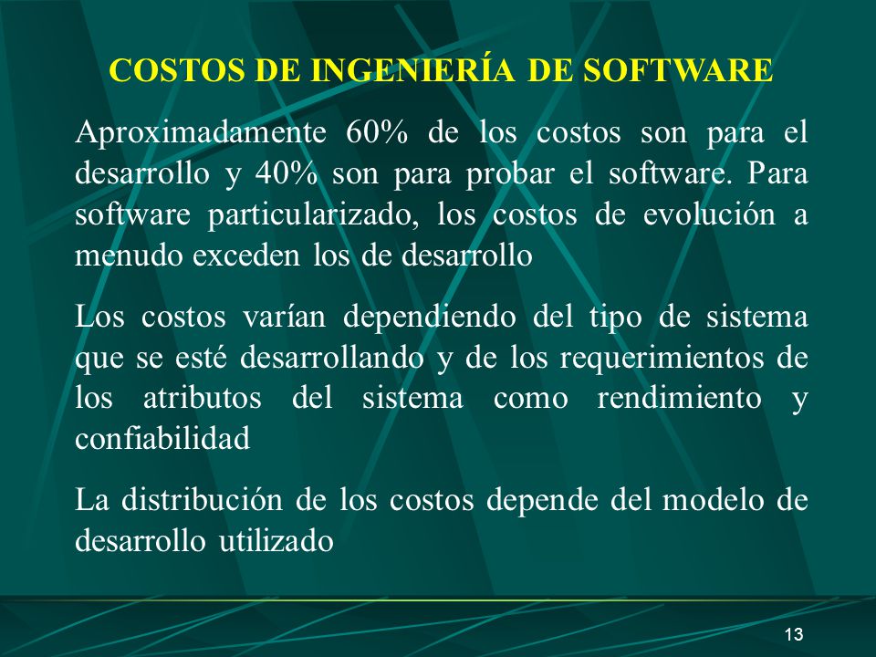 COSTOS DE INGENIERÍA DE SOFTWARE