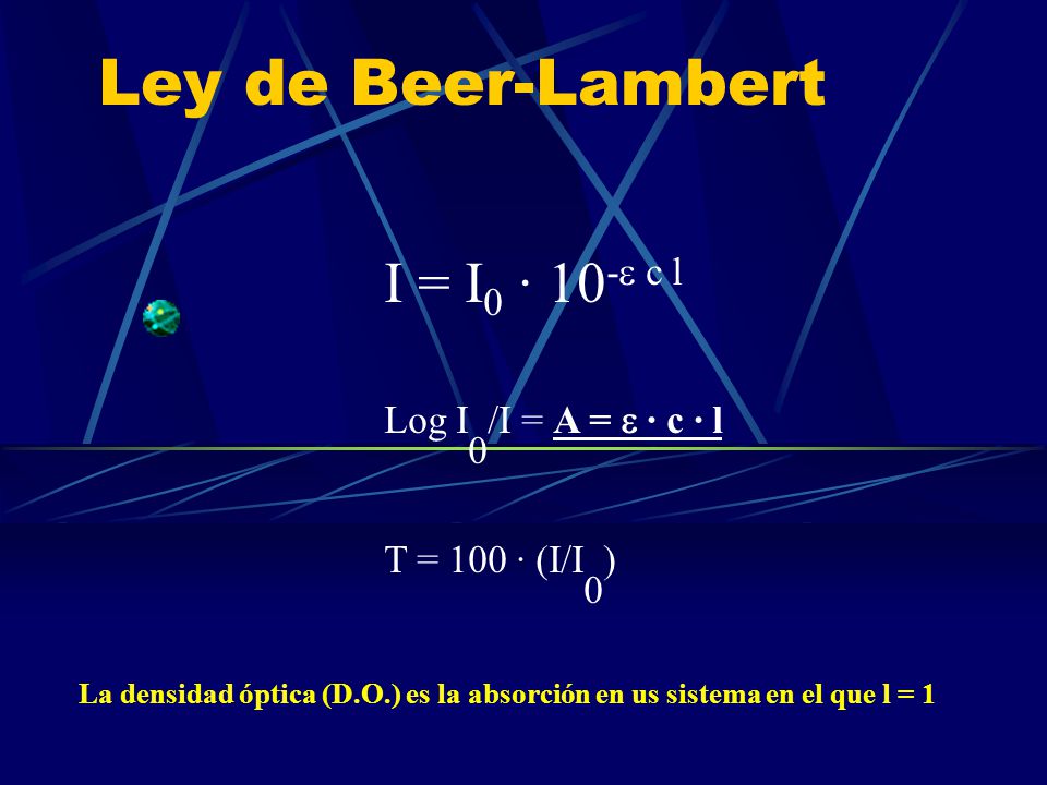 Ley de Beer-Lambert I = I0 · 10-e c l Log I0/I = A = e · c · l
