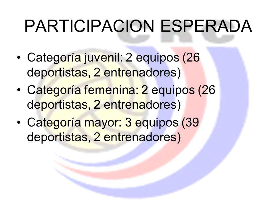 PARTICIPACION ESPERADA
