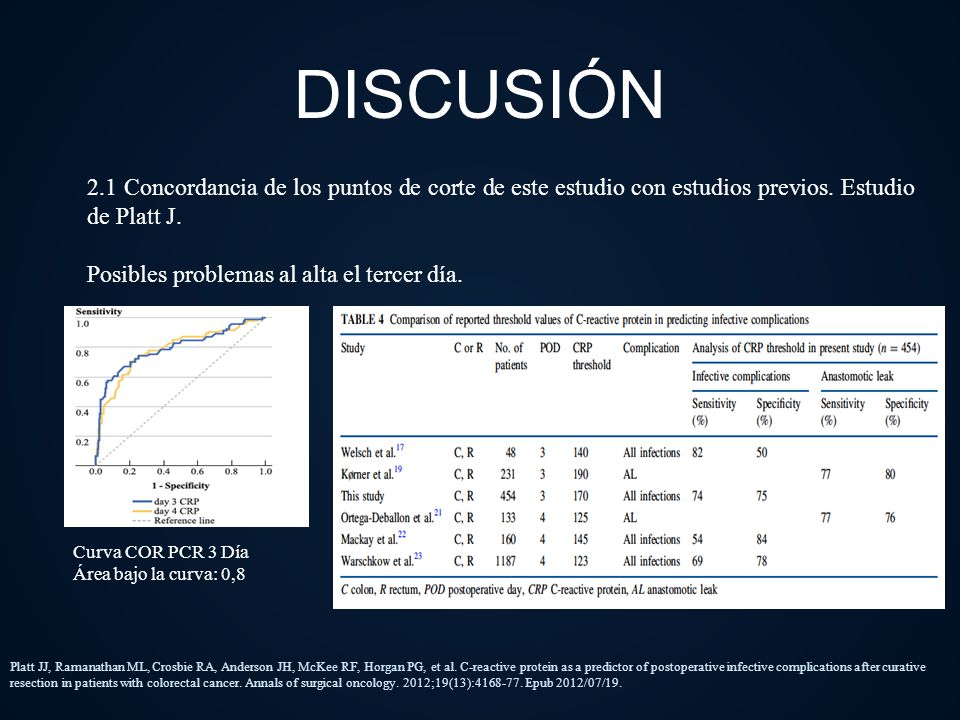 DISCUSIÓN 2.1 Concordancia de los puntos de corte de este estudio con estudios previos. Estudio de Platt J.