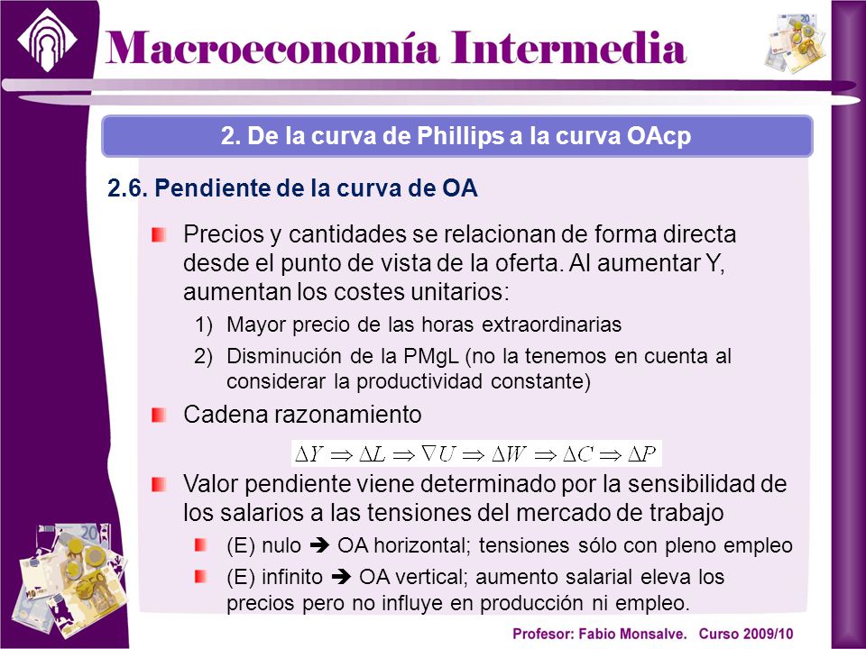 2. De la curva de Phillips a la curva OAcp