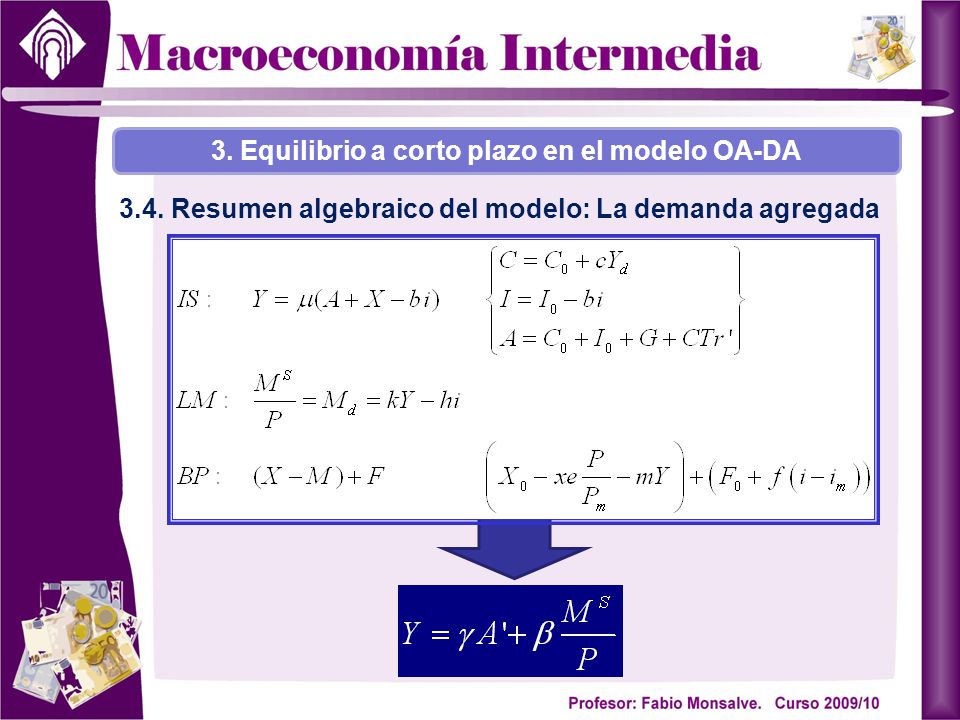 3. Equilibrio a corto plazo en el modelo OA-DA