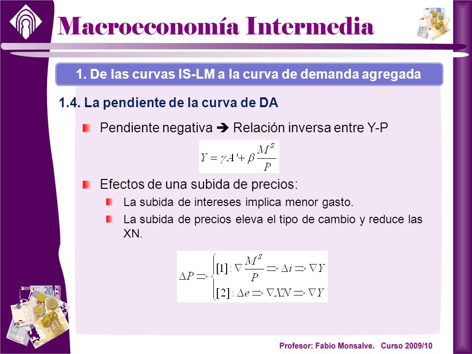 1. De las curvas IS-LM a la curva de demanda agregada