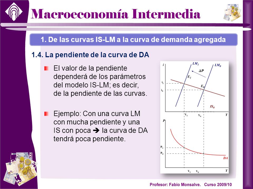 1. De las curvas IS-LM a la curva de demanda agregada