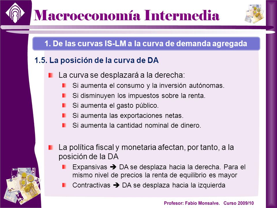 1. De las curvas IS-LM a la curva de demanda agregada