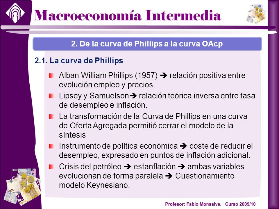 2. De la curva de Phillips a la curva OAcp