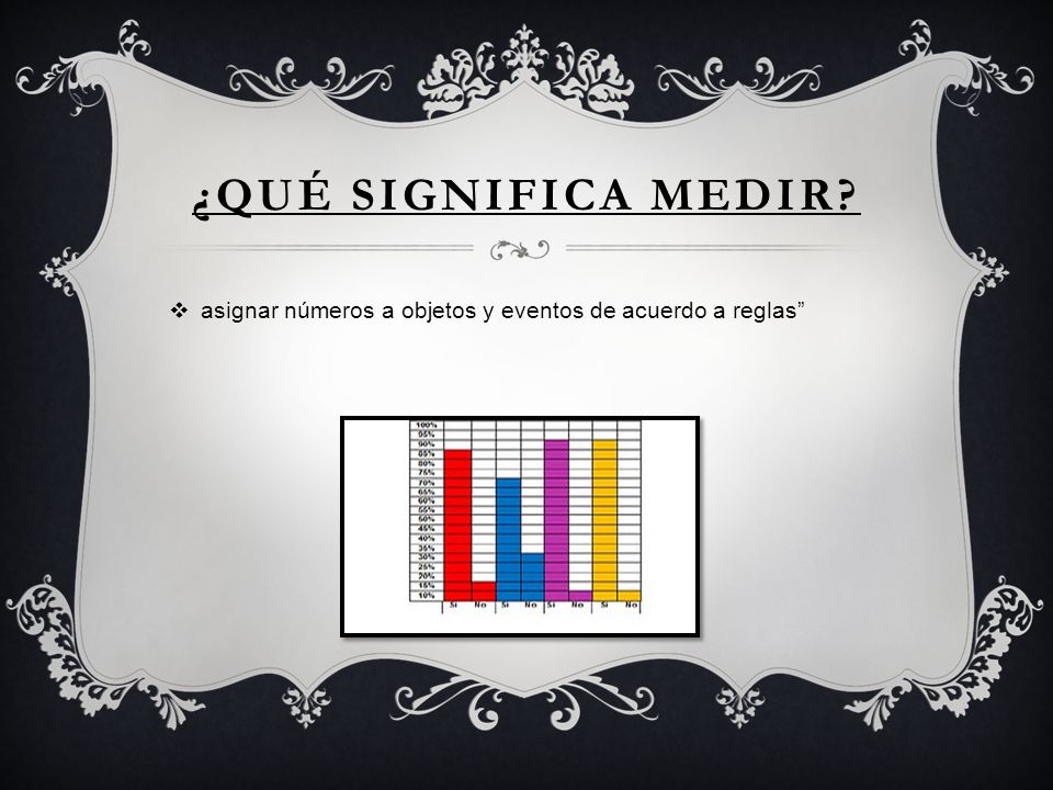 ¿QUÉ SIGNIFICA MEDIR asignar números a objetos y eventos de acuerdo a reglas