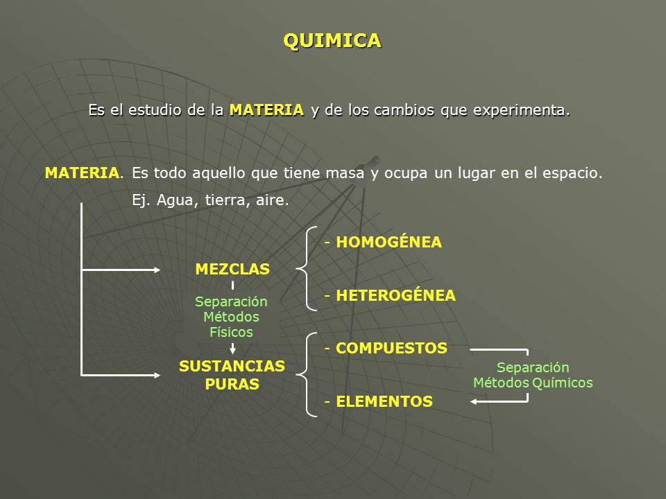 Es el estudio de la MATERIA y de los cambios que experimenta.
