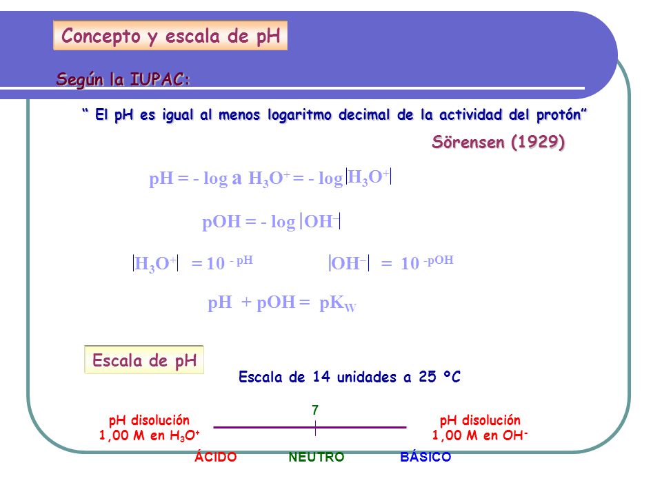 Concepto y escala de pH pH = - log a H3O+ = - log H3O+ pOH = - log OH–