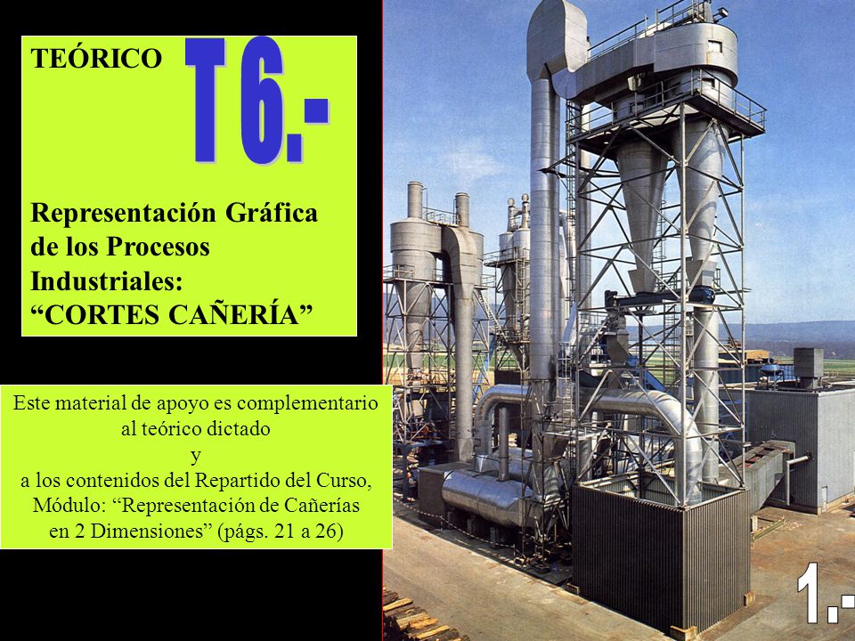 TEÓRICO Representación Gráfica de los Procesos Industriales: CORTES CAÑERÍA T 6.-
