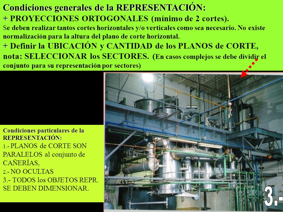 Condiciones generales de la REPRESENTACIÓN: + PROYECCIONES ORTOGONALES (mínimo de 2 cortes). Se deben realizar tantos cortes horizontales y/o verticales como sea necesario. No existe normalización para la altura del plano de corte horizontal. + Definir la UBICACIÓN y CANTIDAD de los PLANOS de CORTE, nota: SELECCIONAR los SECTORES. (En casos complejos se debe dividir el conjunto para su representación por sectores)