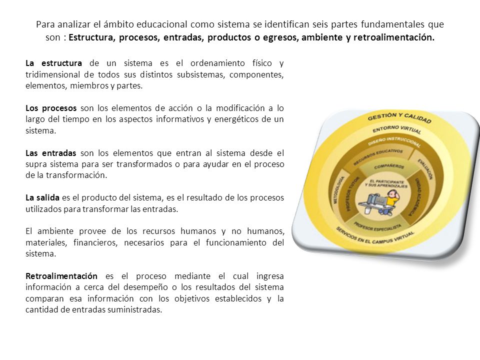 Para analizar el ámbito educacional como sistema se identifican seis partes fundamentales que son : Estructura, procesos, entradas, productos o egresos, ambiente y retroalimentación.
