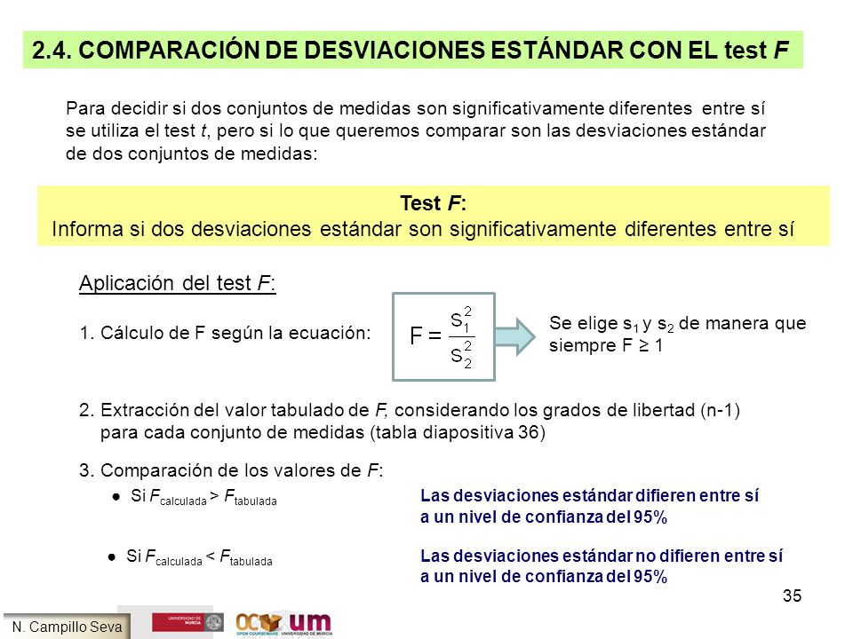 2.4. COMPARACIÓN DE DESVIACIONES ESTÁNDAR CON EL test F