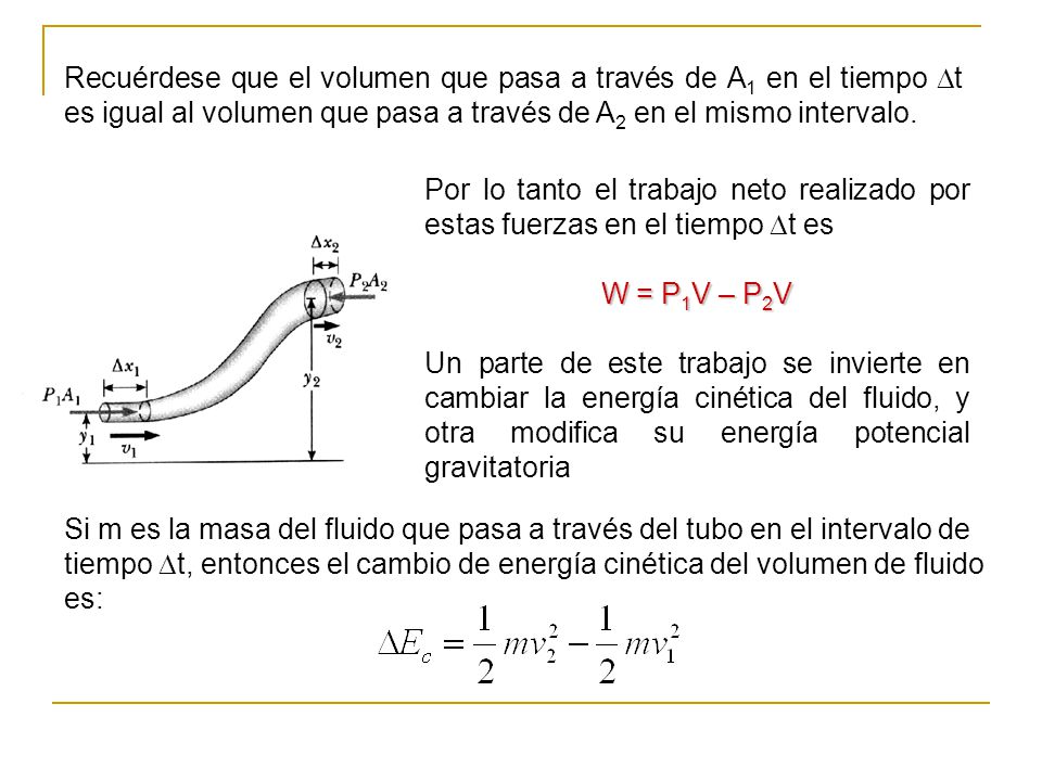 Recuérdese que el volumen que pasa a través de A1 en el tiempo t es igual al volumen que pasa a través de A2 en el mismo intervalo.