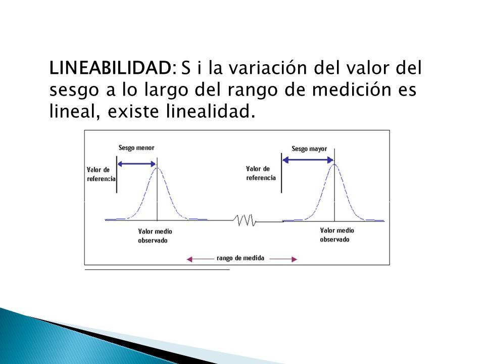 LINEABILIDAD: S i la variación del valor del sesgo a lo largo del rango de medición es lineal, existe linealidad.